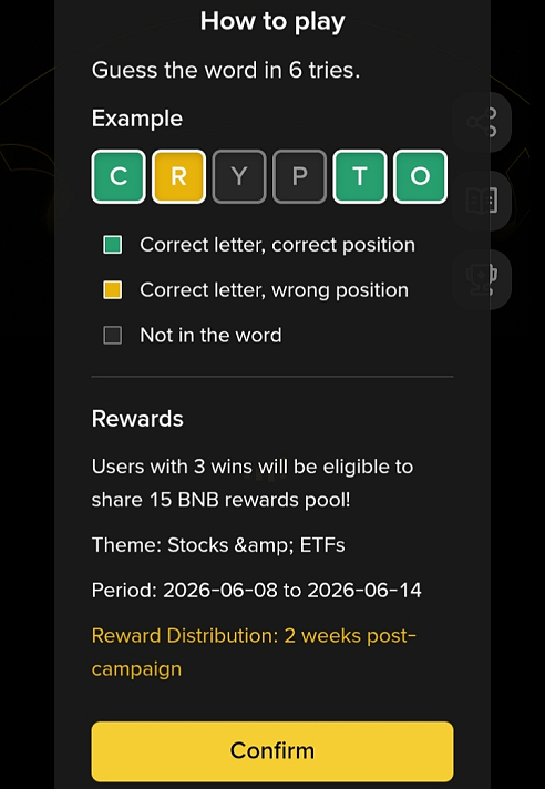 Today’s Binance Word of the Day Answers – Stocks & ETFs (8-14 June 2026) | 3, 4, 5, 6, 7 & 8...
