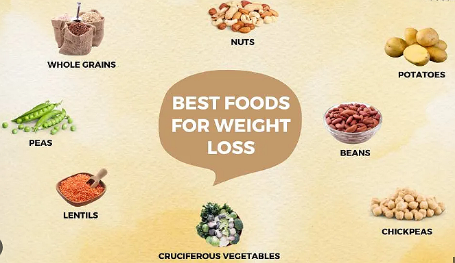 6 Best Foods For Weight Loss | Super Healthy Food